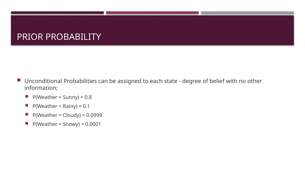 269202 Algorithms for iSNE Dr. Kenneth Cosh Week - slide 32 of 49