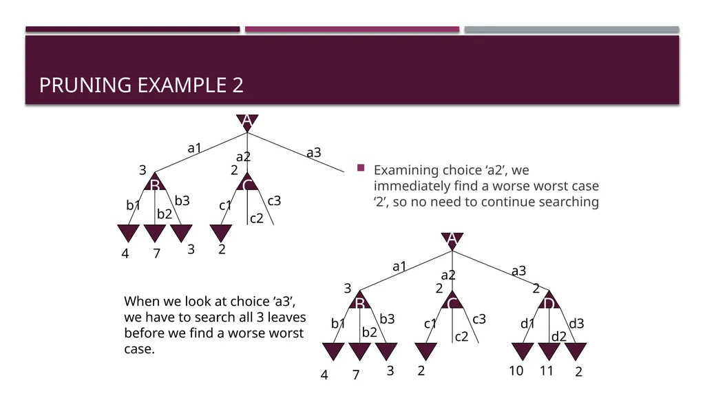 269202 Algorithms for iSNE Dr. Kenneth Cosh Week - slide 17 of 49