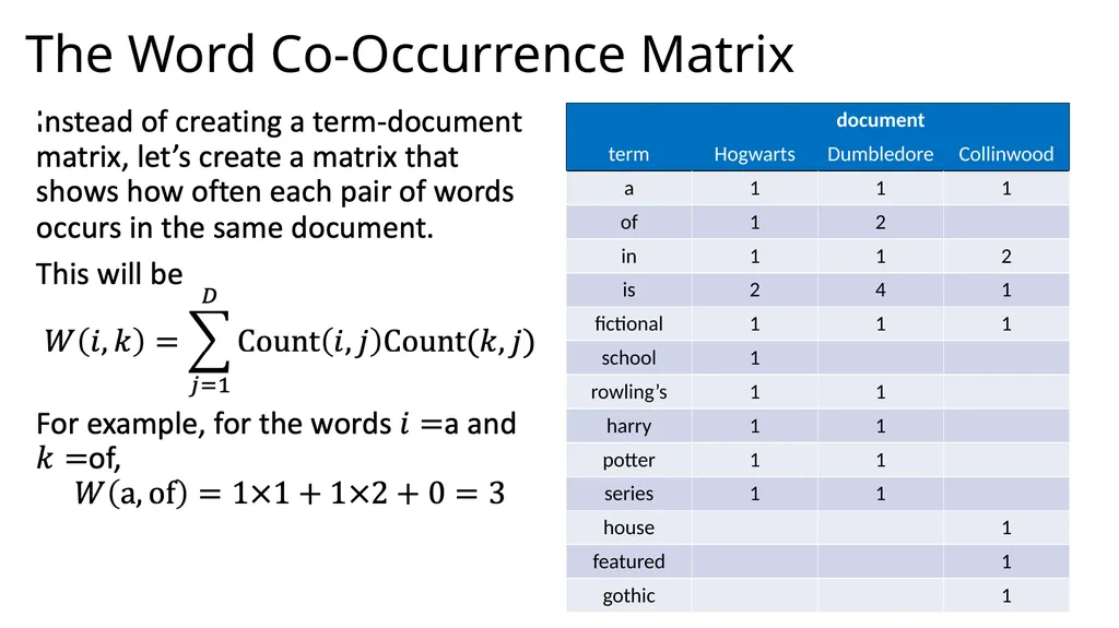 Lecture 38 – tf/idf and information retrieval Mark - slide 33 of 36