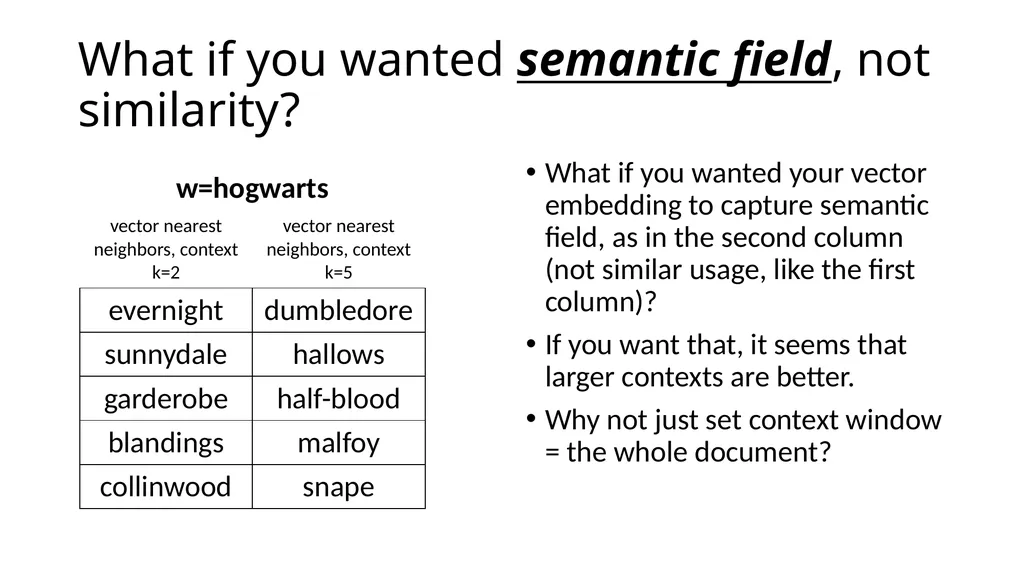 Lecture 38 – tf/idf and information retrieval Mark - slide 7 of 36