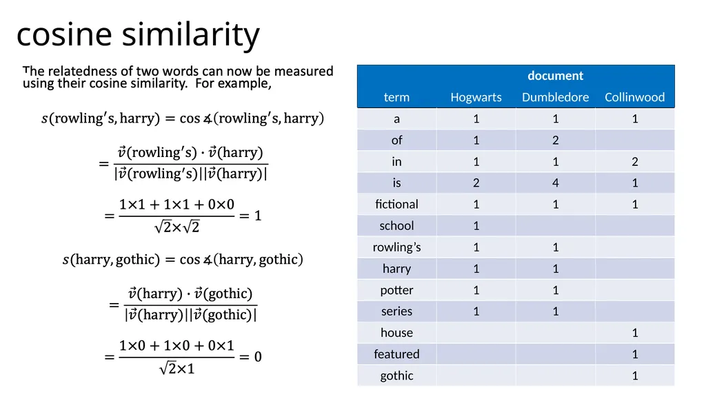 Lecture 38 – tf/idf and information retrieval Mark - slide 12 of 36
