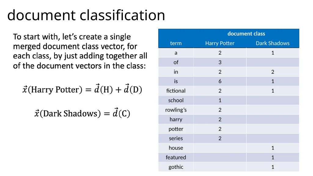 Lecture 38 – tf/idf and information retrieval Mark - slide 17 of 36