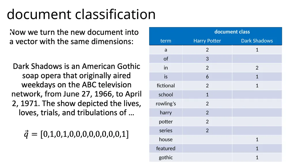 Lecture 38 – tf/idf and information retrieval Mark - slide 18 of 36