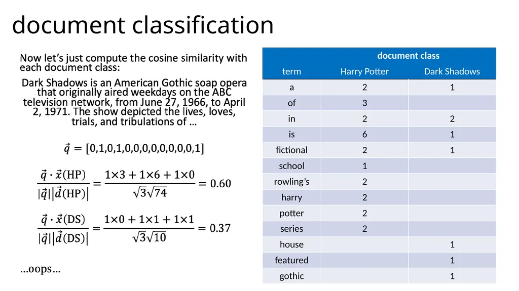 Lecture 38 – tf/idf and information retrieval Mark - slide 19 of 36