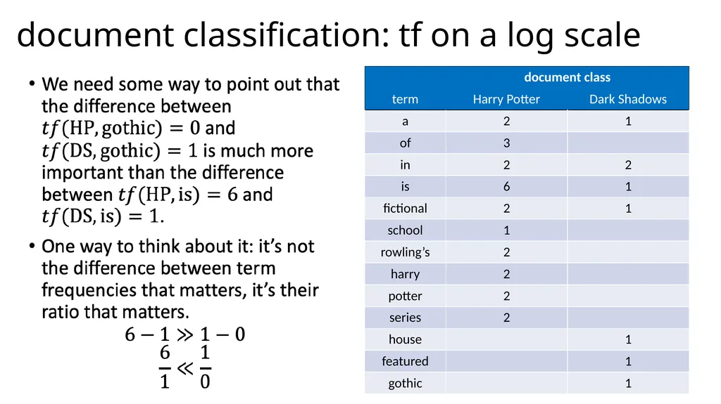 Lecture 38 – tf/idf and information retrieval Mark - slide 20 of 36