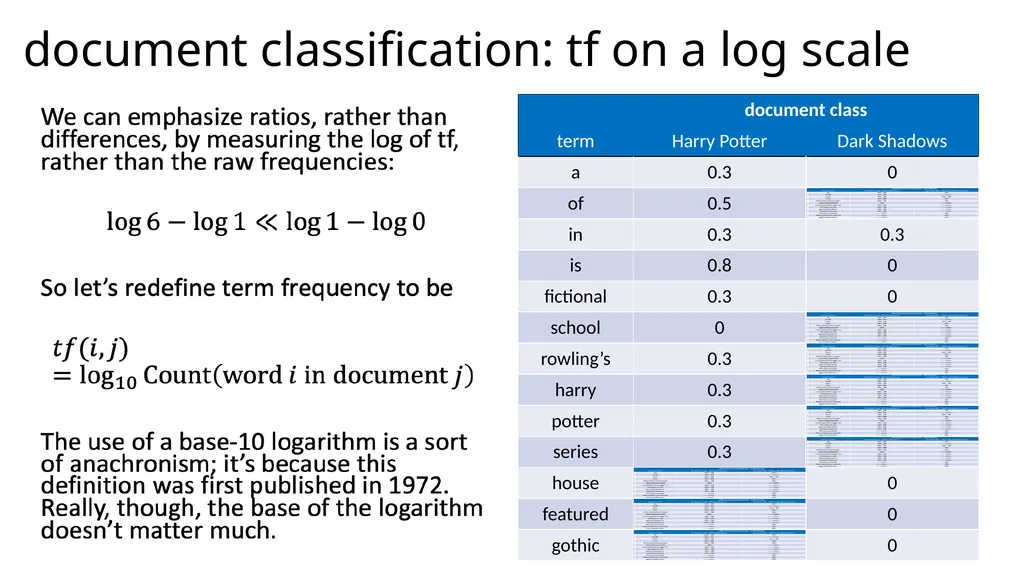 Lecture 38 – tf/idf and information retrieval Mark - slide 21 of 36