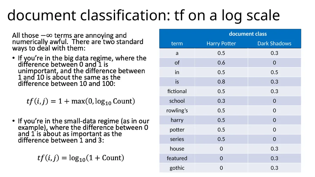 Lecture 38 – tf/idf and information retrieval Mark - slide 22 of 36