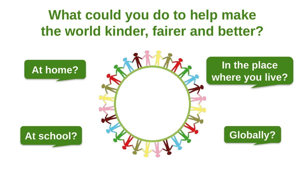 Classroom activities for ages 8–14 Explore the - slide 24 of 24