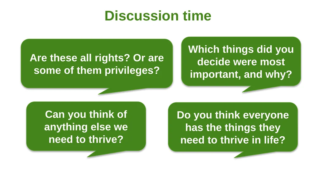 Classroom activities for ages 8–14 Explore the - slide 7 of 24