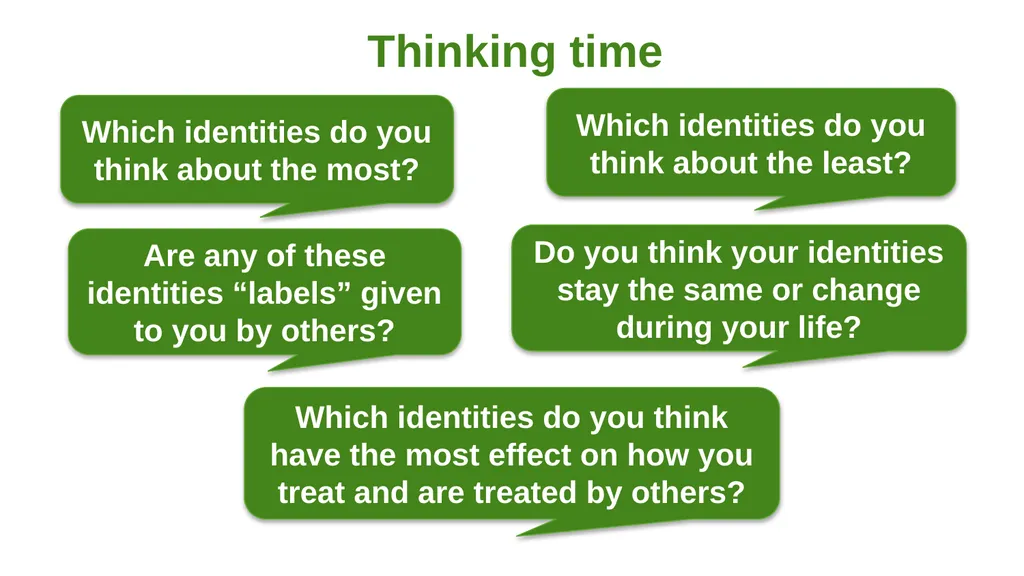 Classroom activities for ages 8–14 Explore the - slide 16 of 24
