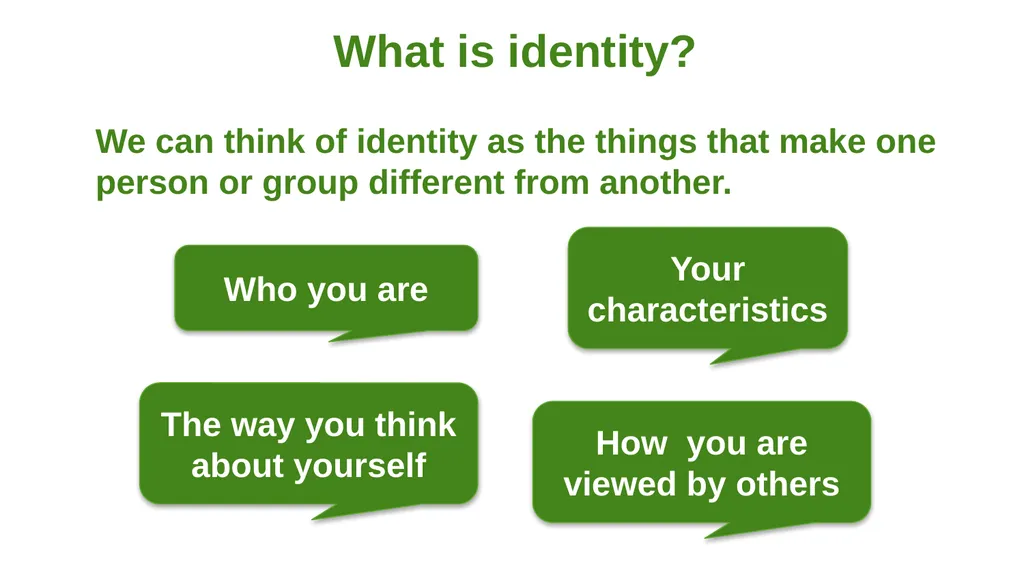 Classroom activities for ages 8–14 Explore the - slide 13 of 24