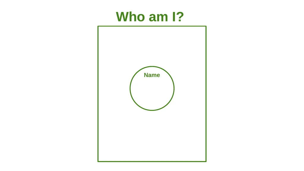 Classroom activities for ages 8–14 Explore the - slide 15 of 24