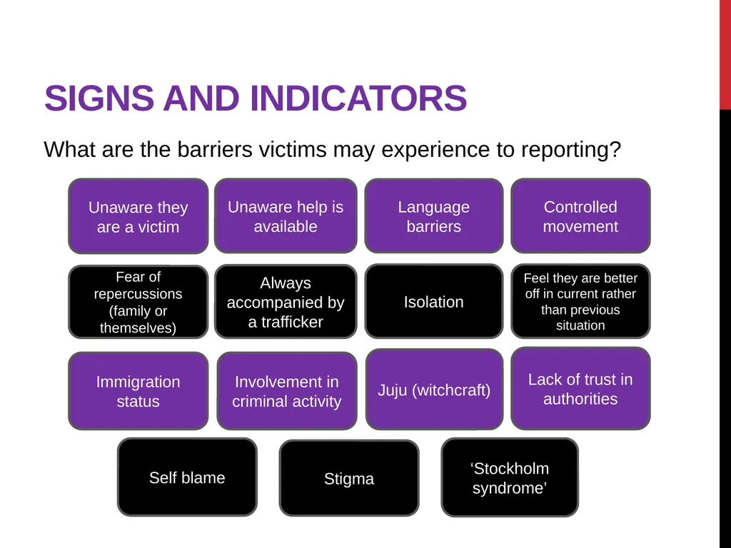 Modern Slavery – General awareness information for - slide 16 of 35