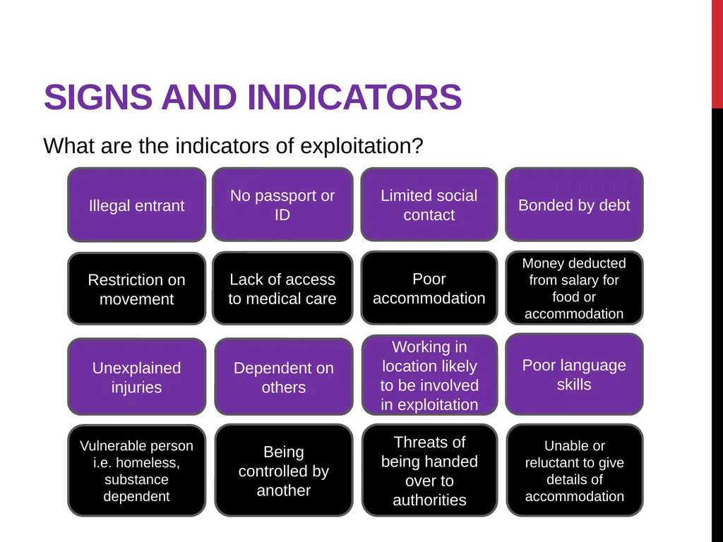 Modern Slavery – General awareness information for - slide 14 of 35