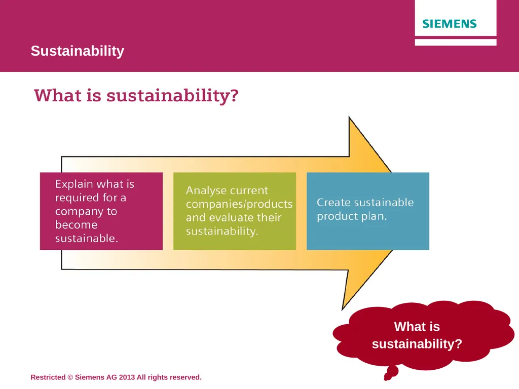 Sustainability Siemens Education Original lesson - slide 13 of 18