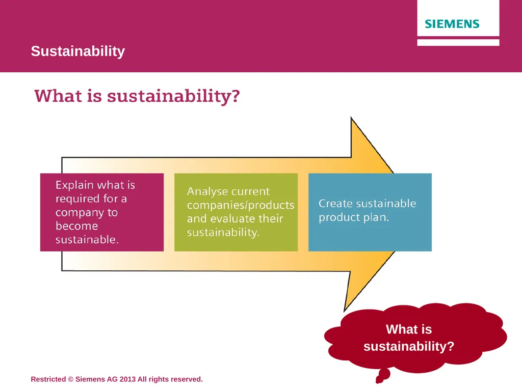 Sustainability Siemens Education Original lesson - slide 3 of 18