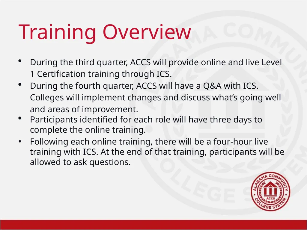 Title IX Training Overview Shawra Rainer- Student - slide 40 of 51
