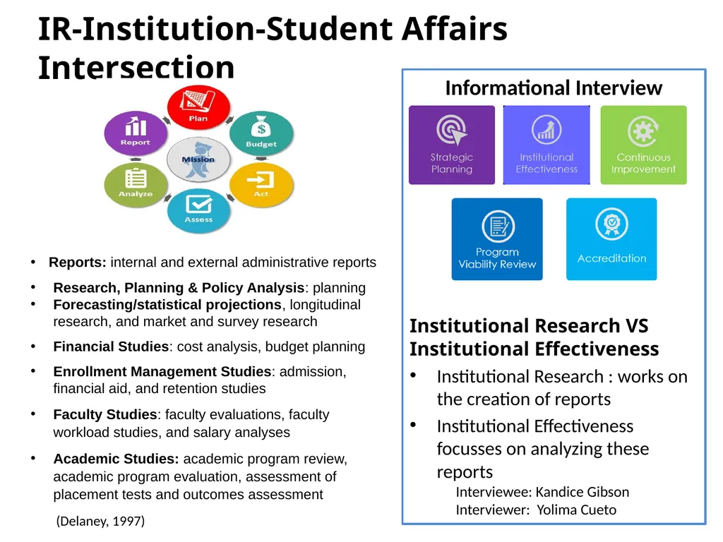 Student Affairs & Academic Affairs Group 2 Group 2 - slide 7 of 9
