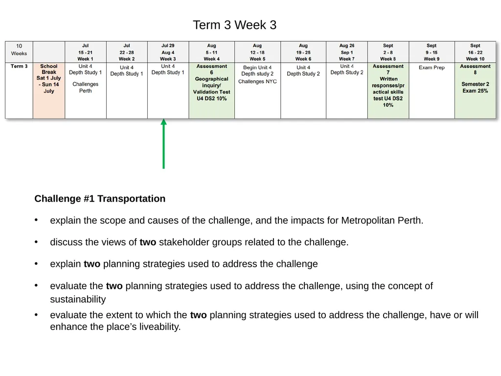 Learning intentions: By the end of this lesson - slide 2 of 18