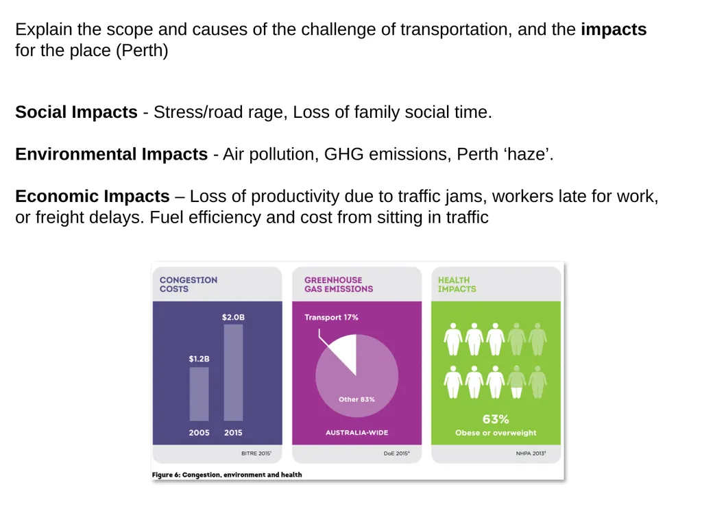Learning intentions: By the end of this lesson - slide 9 of 18
