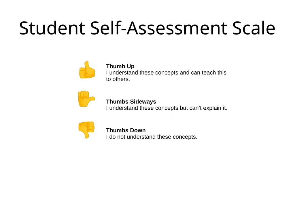 Learning intentions: By the end of this lesson - slide 17 of 18
