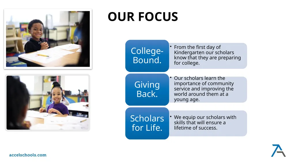 Euclid Preparatory School Fall Learning Options - slide 7 of 21
