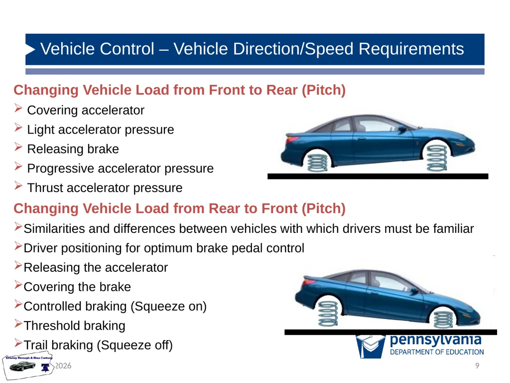 State Driver Responsibilities: Knowing Your - slide 9 of 38