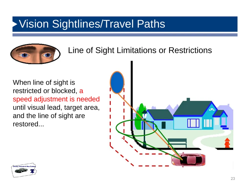 State Driver Responsibilities: Knowing Your - slide 23 of 38