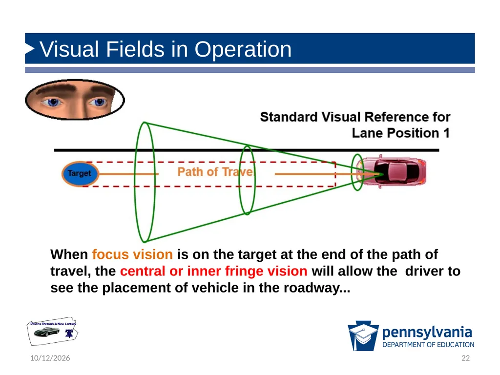 State Driver Responsibilities: Knowing Your - slide 22 of 38