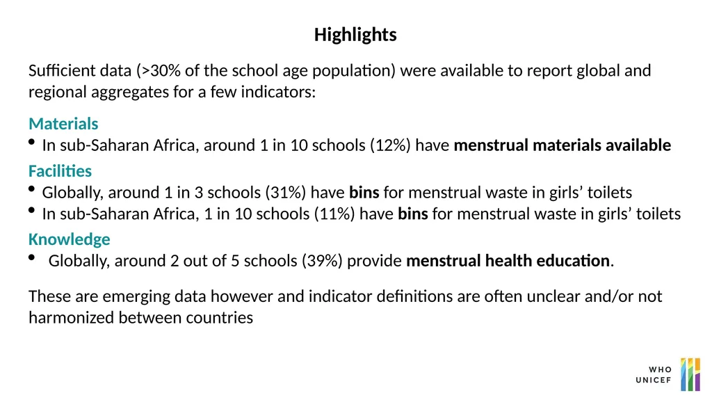 Monitoring progress on menstrual health services - slide 8 of 15