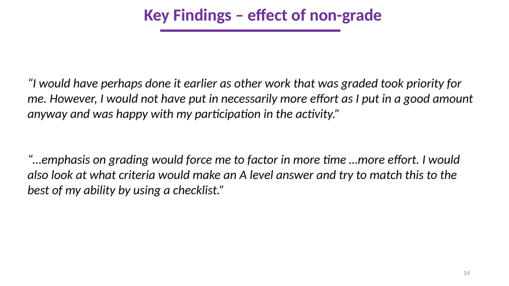 Developing Self-Regulated Learners using a Unique - slide 14 of 29