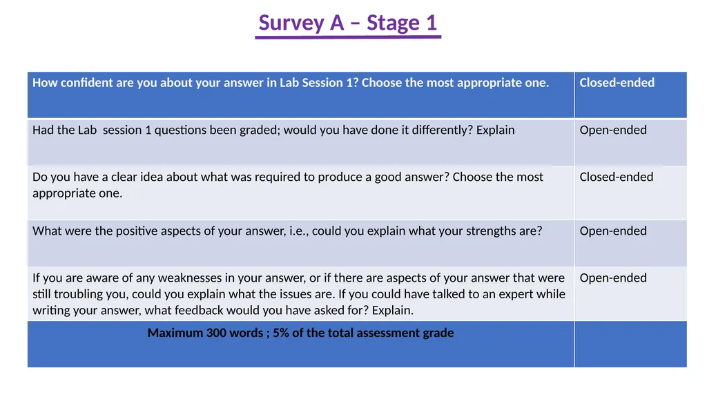 Developing Self-Regulated Learners using a Unique - slide 10 of 29