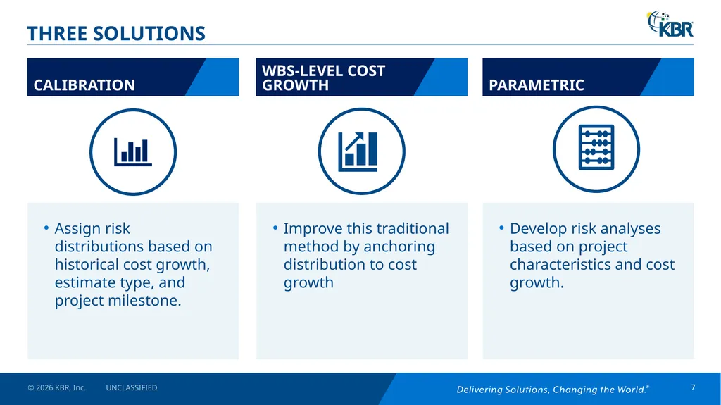 Wake Up and Smell the Coffee: Developing Realistic - slide 7 of 22