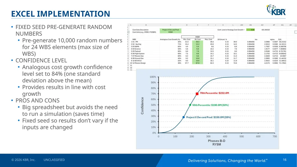 Wake Up and Smell the Coffee: Developing Realistic - slide 16 of 22