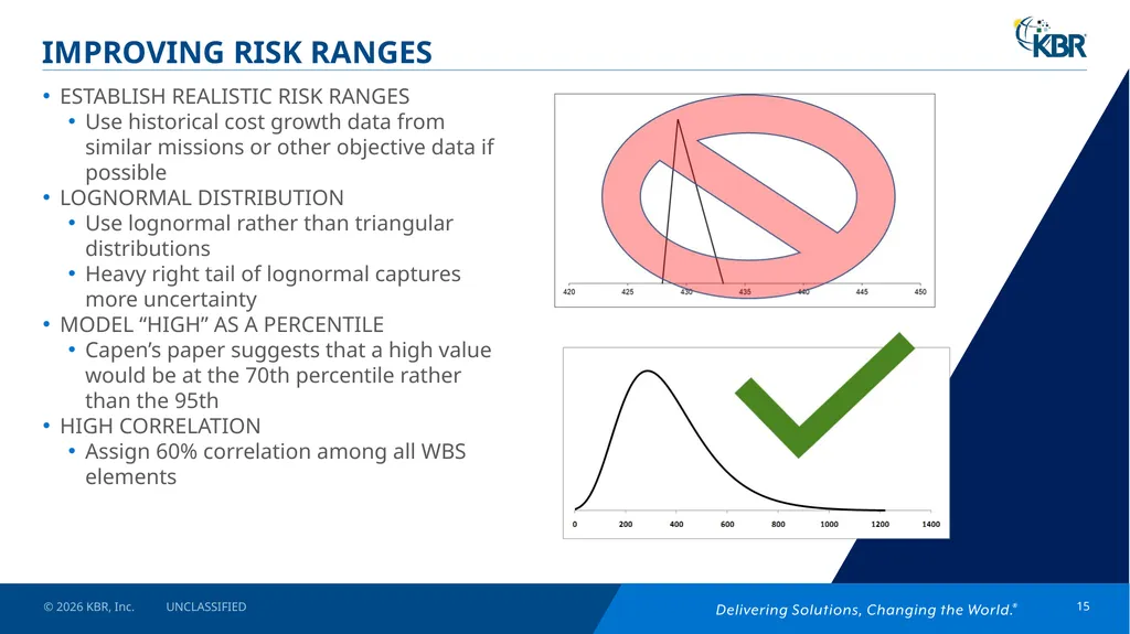 Wake Up and Smell the Coffee: Developing Realistic - slide 15 of 22