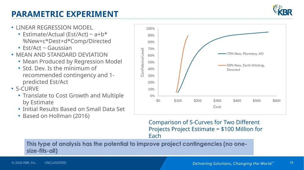 Wake Up and Smell the Coffee: Developing Realistic - slide 19 of 22