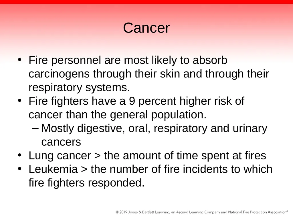 Chapter 2: Driver Attributes, Training, and - slide 44 of 97