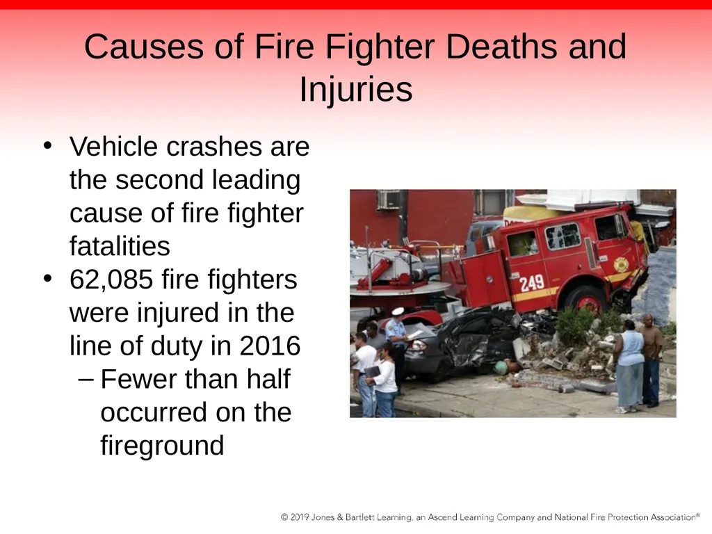 Chapter 2: Driver Attributes, Training, and - slide 23 of 97