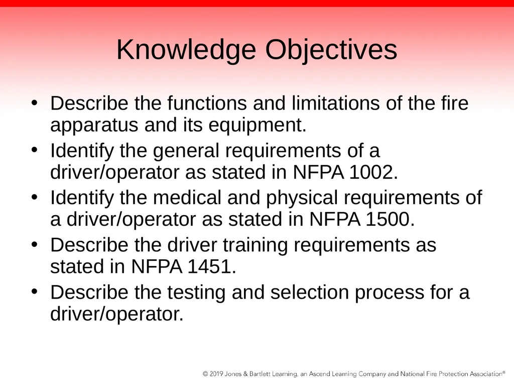 Chapter 2: Driver Attributes, Training, and - slide 5 of 97
