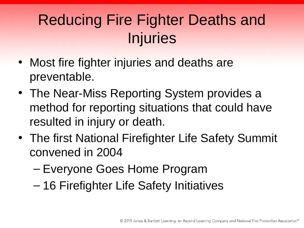 Chapter 2: Driver Attributes, Training, and - slide 25 of 97