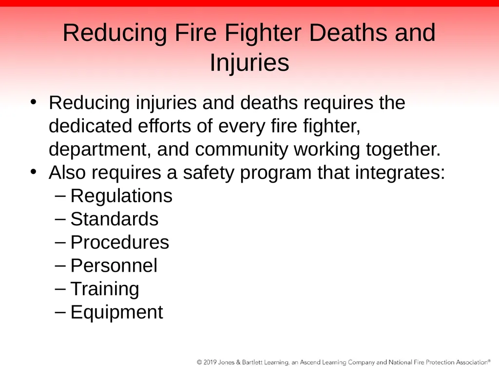 Chapter 2: Driver Attributes, Training, and - slide 26 of 97