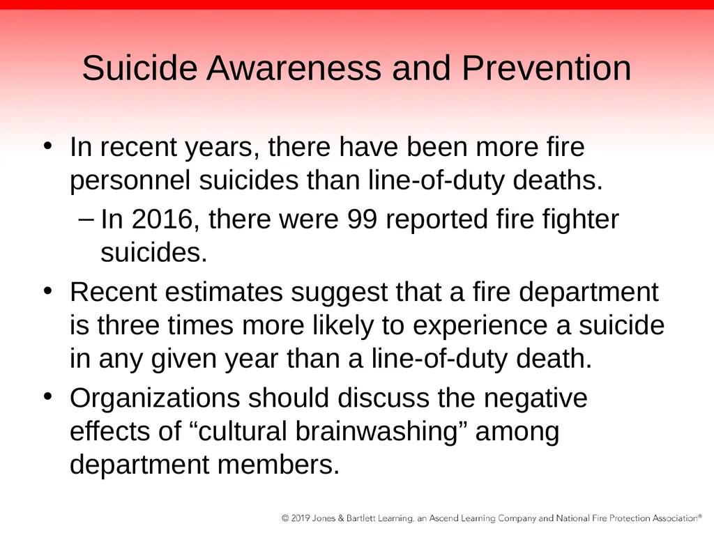 Chapter 2: Driver Attributes, Training, and - slide 58 of 97