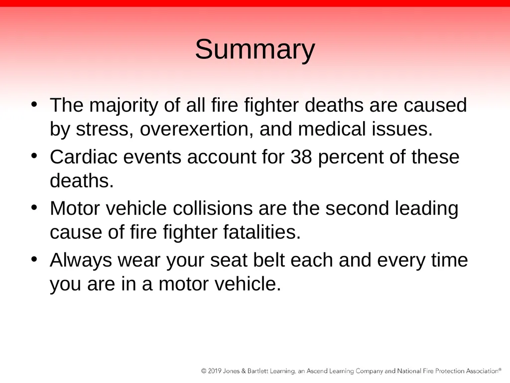 Chapter 2: Driver Attributes, Training, and - slide 93 of 97