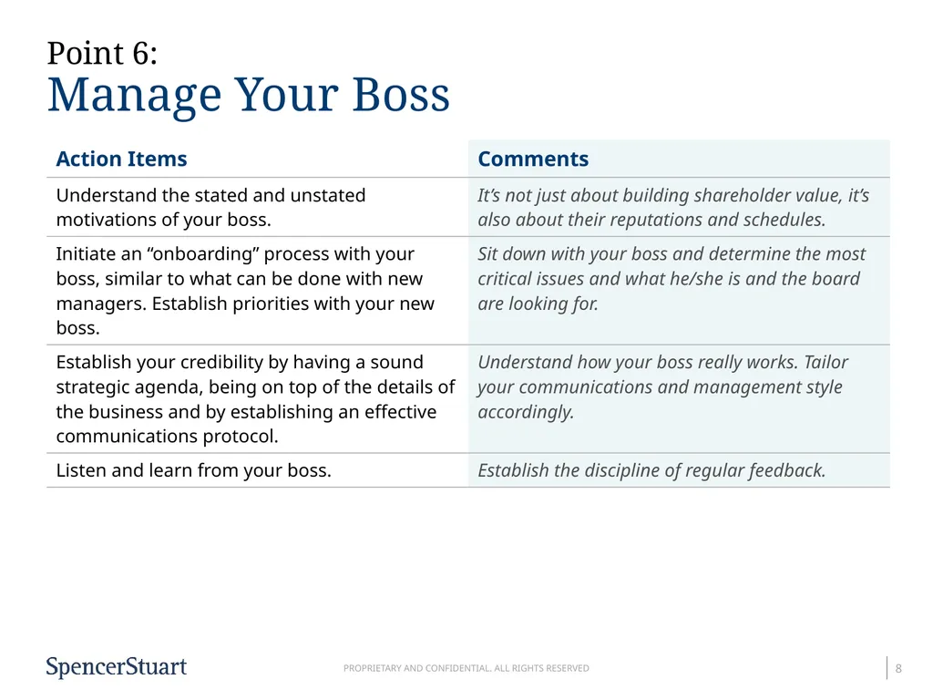 8-Point Plan for the First 100 Days Rough Timeline - slide 8 of 10