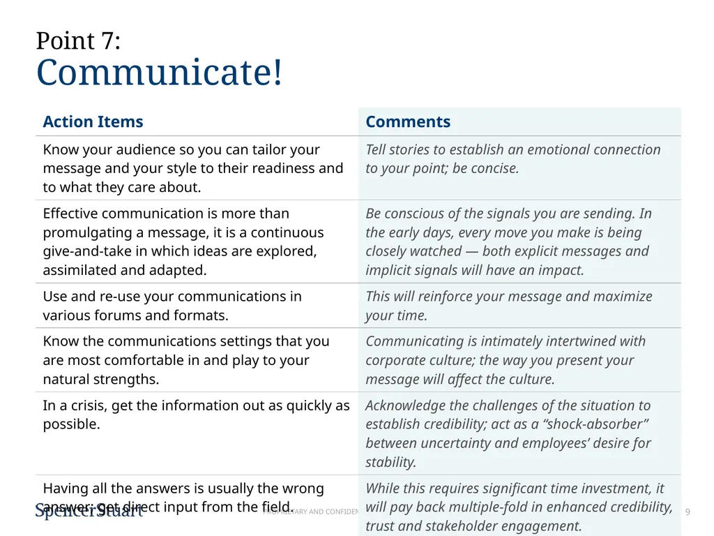 8-Point Plan for the First 100 Days Rough Timeline - slide 9 of 10