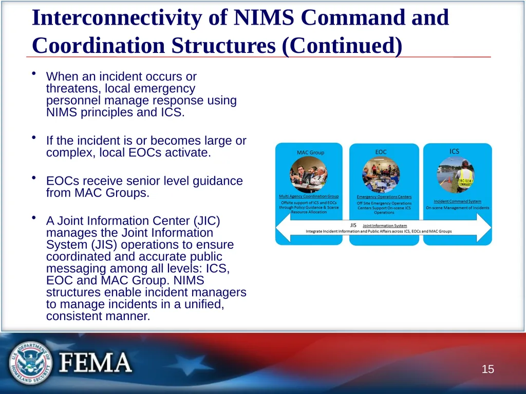 Lesson 6: Other NIMS Structures and - slide 15 of 19