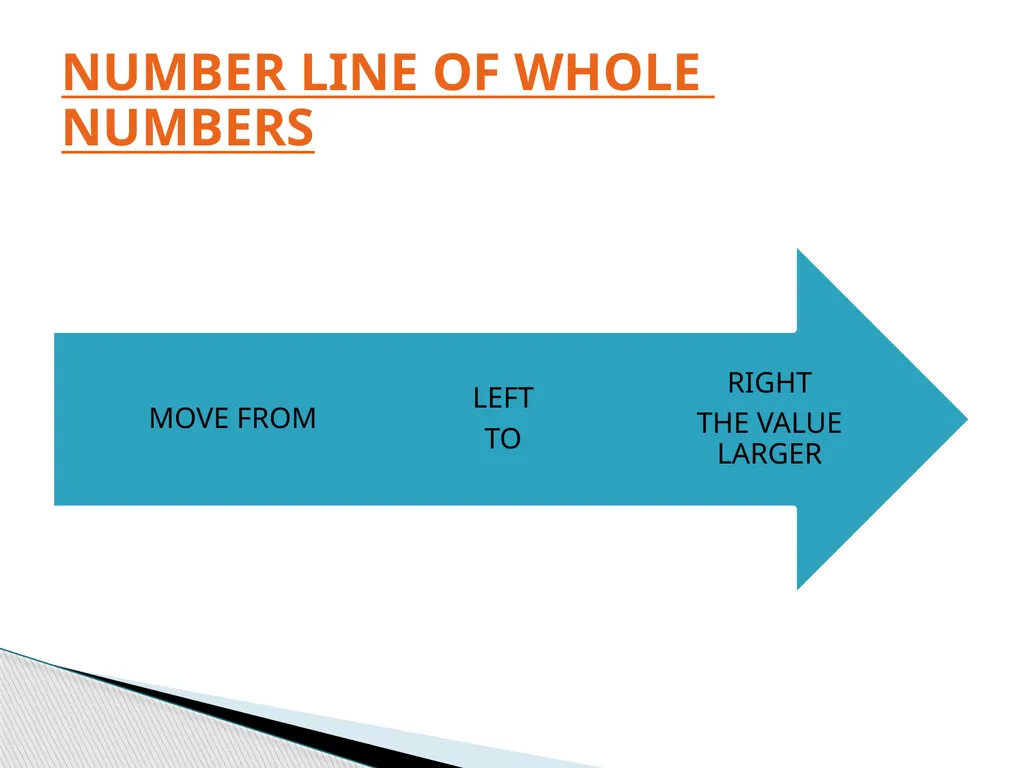 SAINIK SCHOOL GOPALGANJ SUBJECT-MATHEMATICS WHOLE - slide 4 of 7