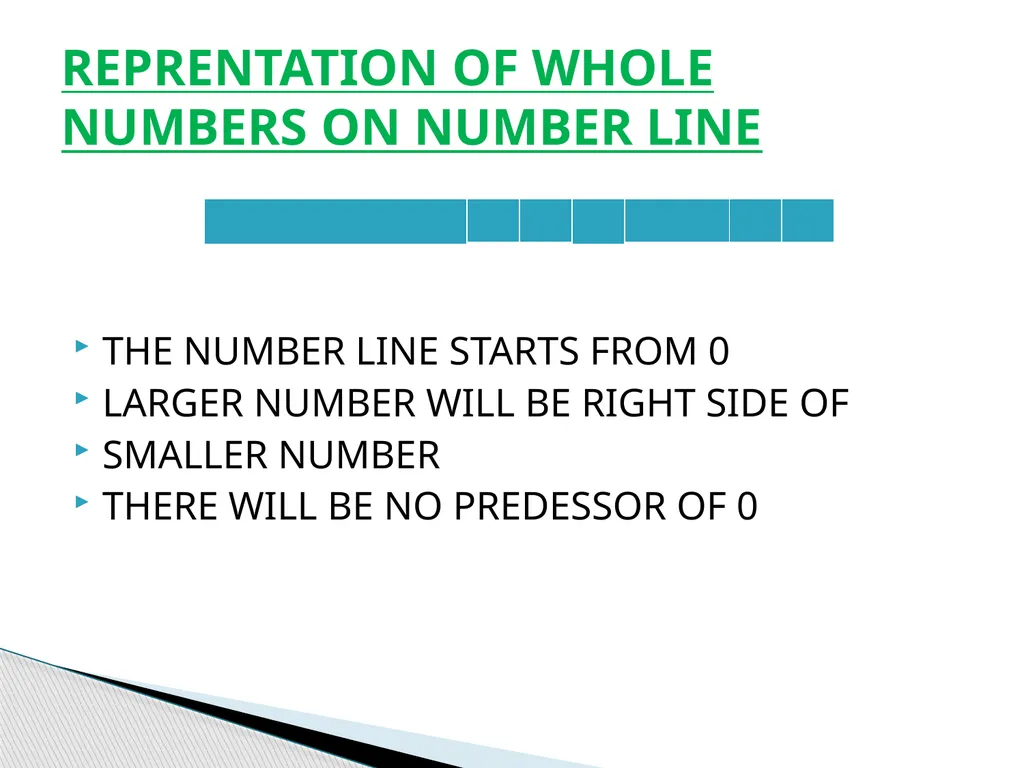 SAINIK SCHOOL GOPALGANJ SUBJECT-MATHEMATICS WHOLE - slide 5 of 7