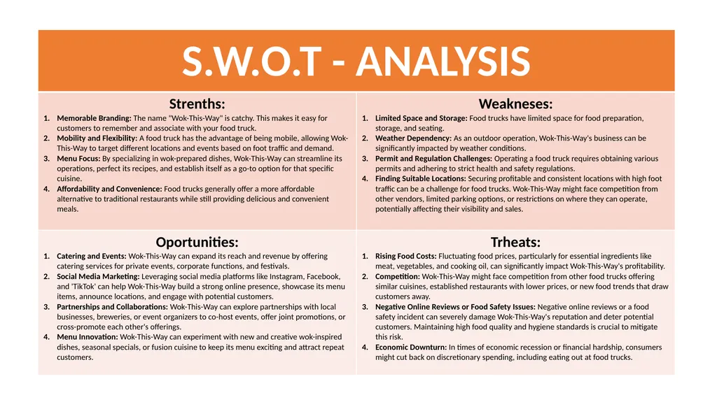 BUSINESS DESCRIPTION ORGANISATIONAL STRUCTURE - slide 3 of 3