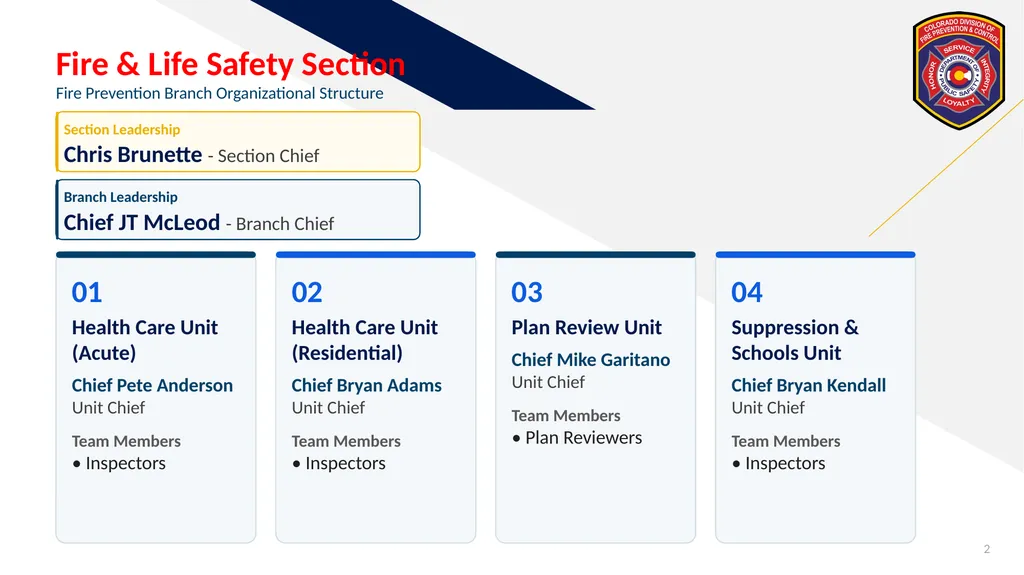 FR Fire & Life Safety Section Fire Prevention - slide 2 of 21